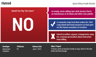 Illustration for article titled Hatred: The Kotaku Review